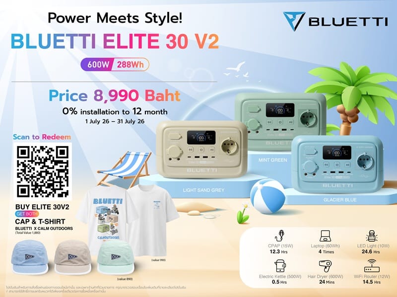 Bluetti